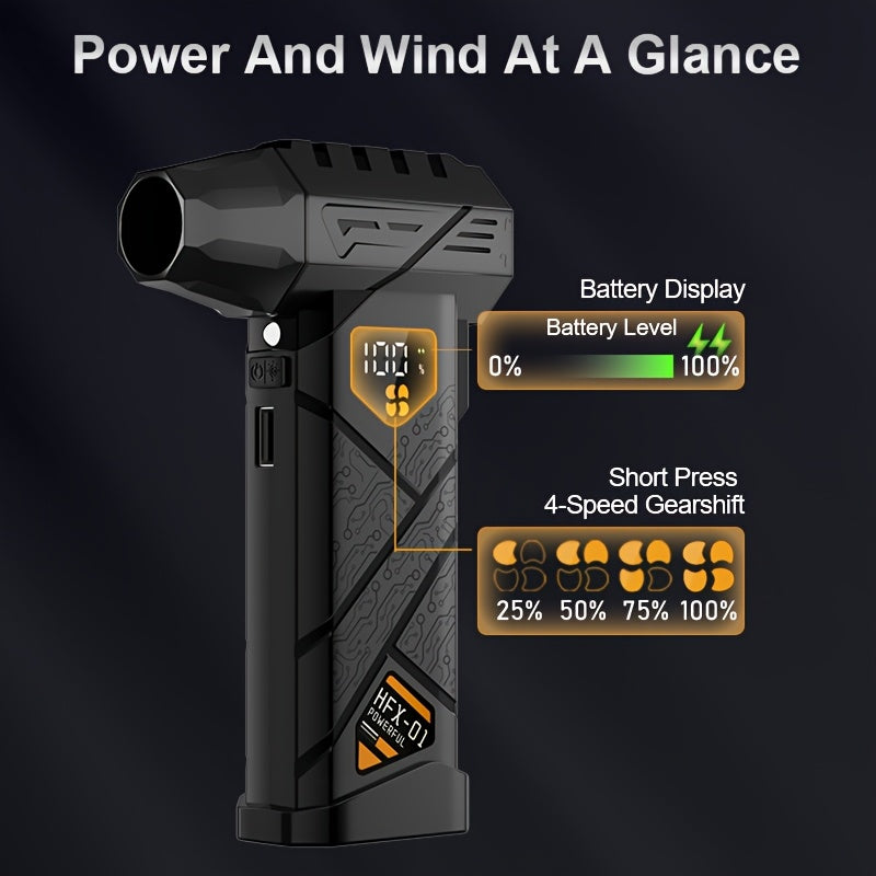 DustNova™ Rechargeable Air Duster | 150,000 RPM Cordless Cleaning Power